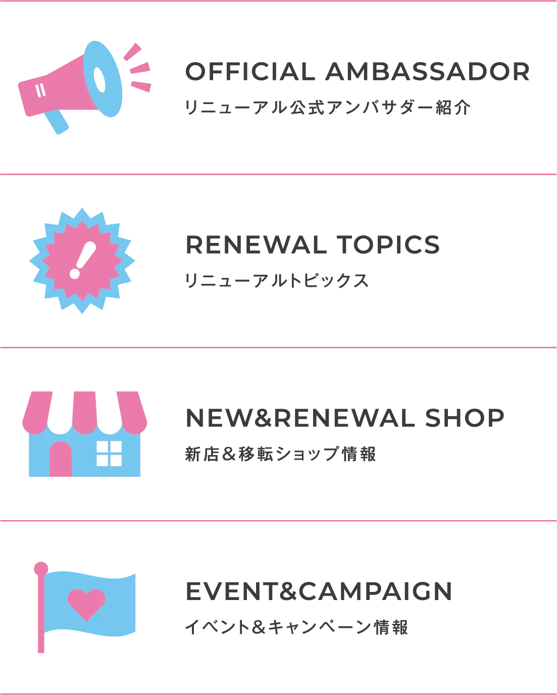 トップページナビゲーション