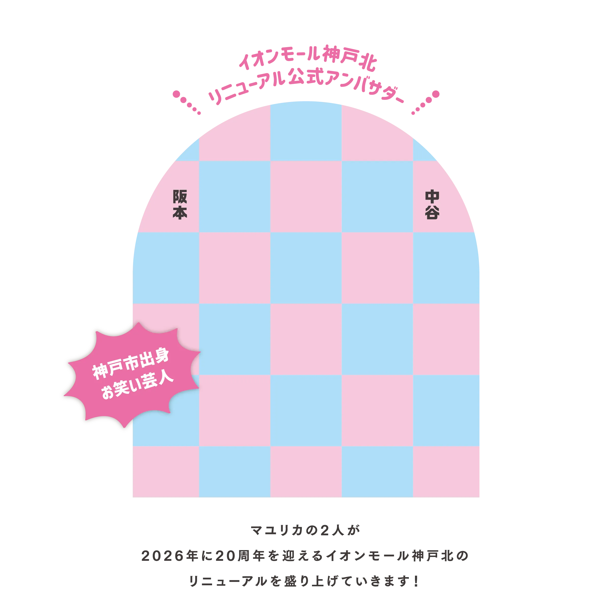 アンバサダー紹介背景